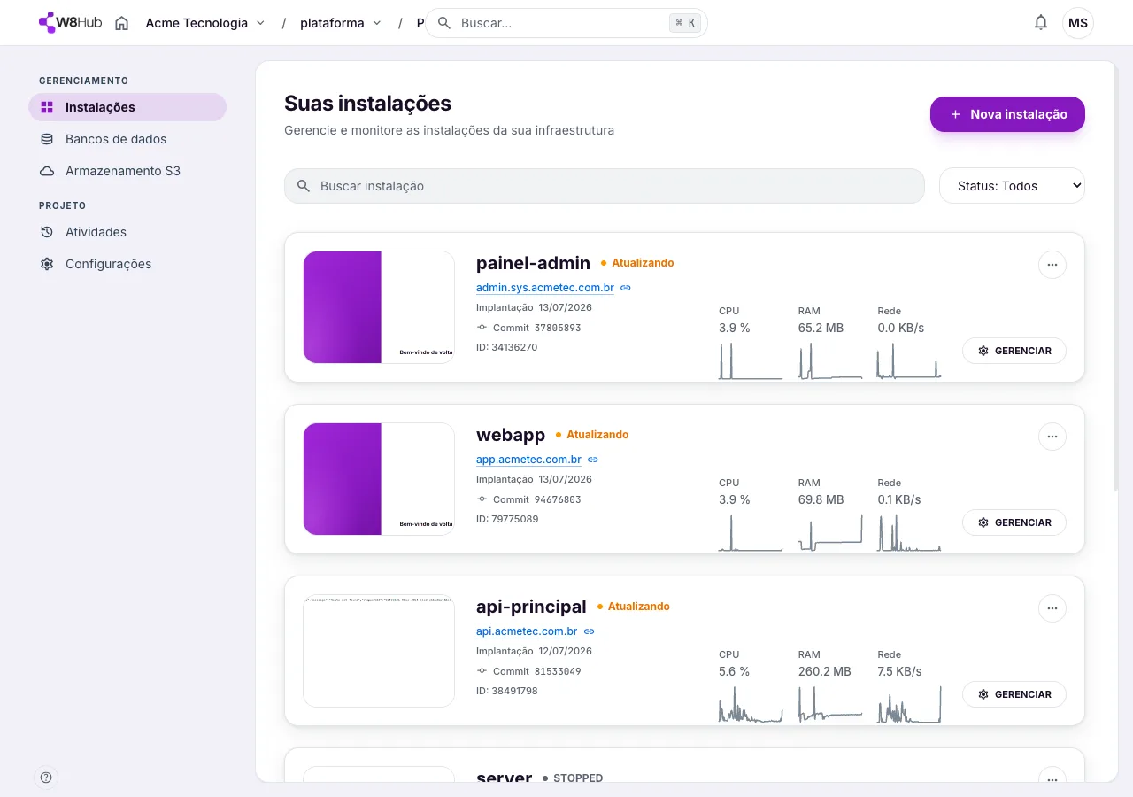 Lista de instalações de um projeto: cada instalação com domínio, status de deploy, commit e métricas (CPU, RAM, rede).